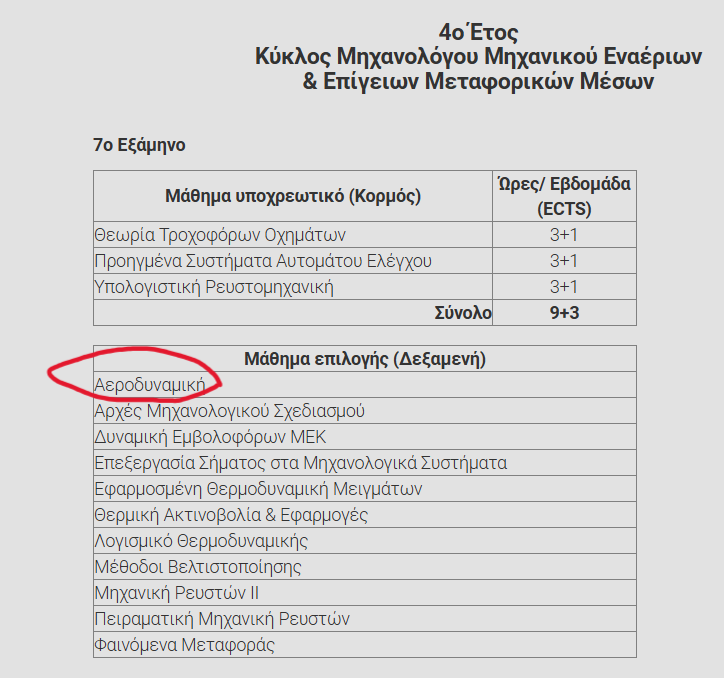 Στιγμιότυπο οθόνης 2024-09-23 142853.png